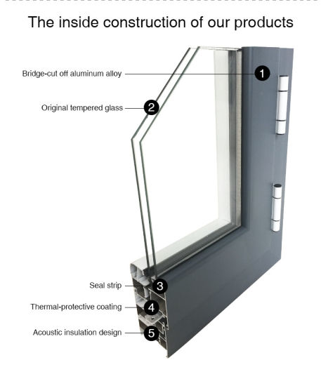 Inwards-Swing-Aluminium-Side-Hung-Casement-Window.jpg